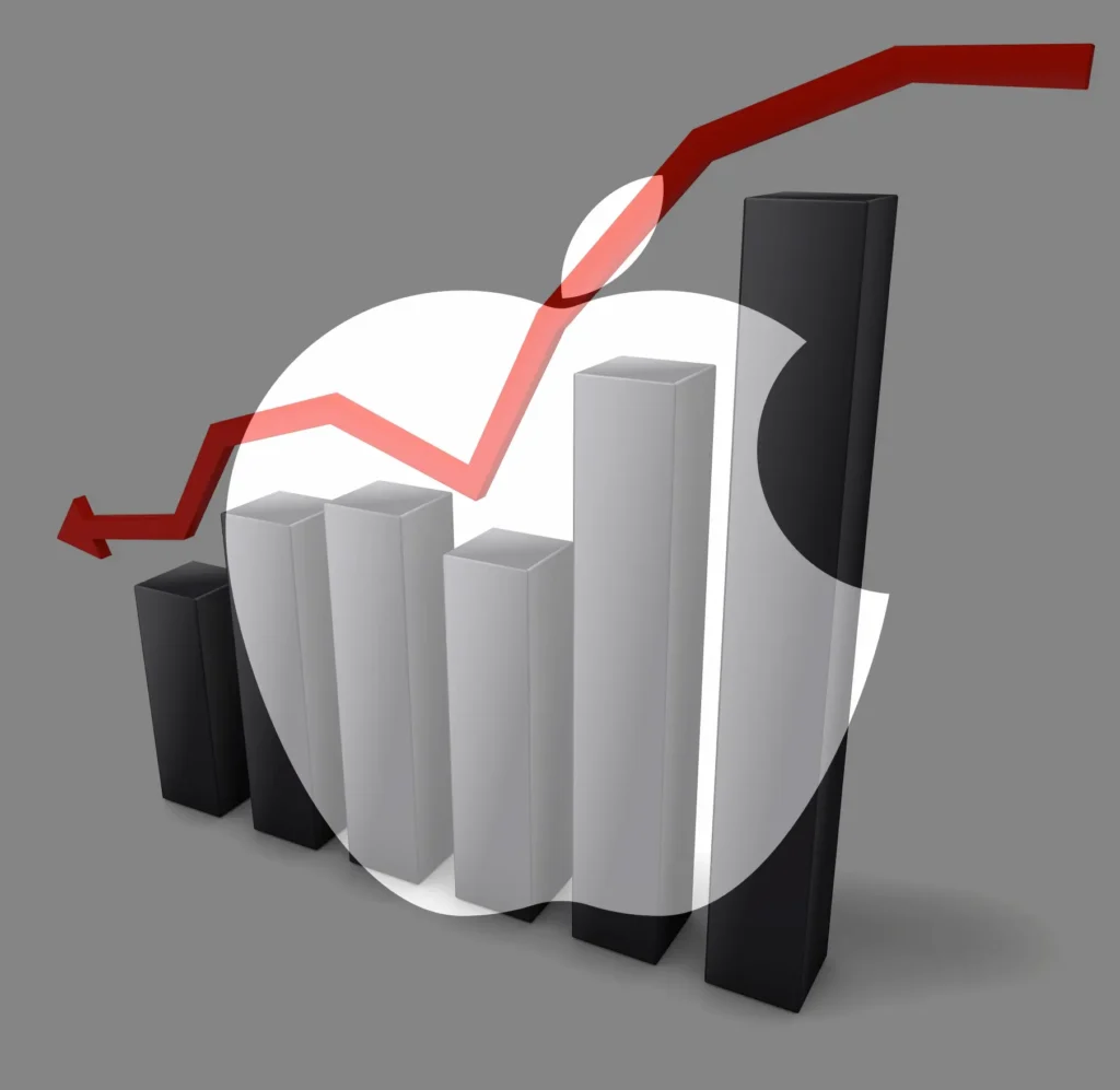 Apple Inc