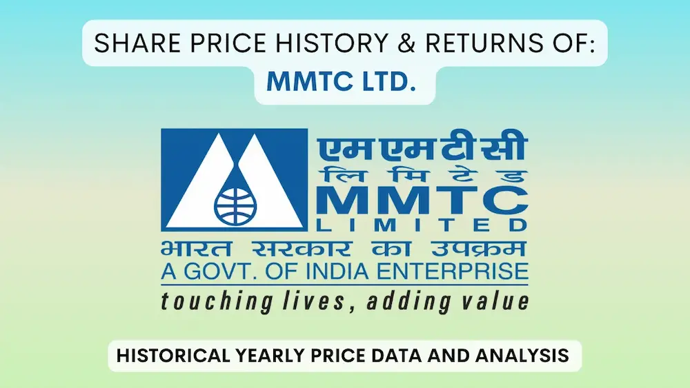 MMTC Stock