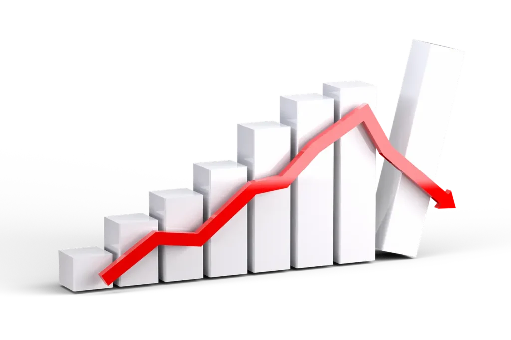 Sensex Plunges