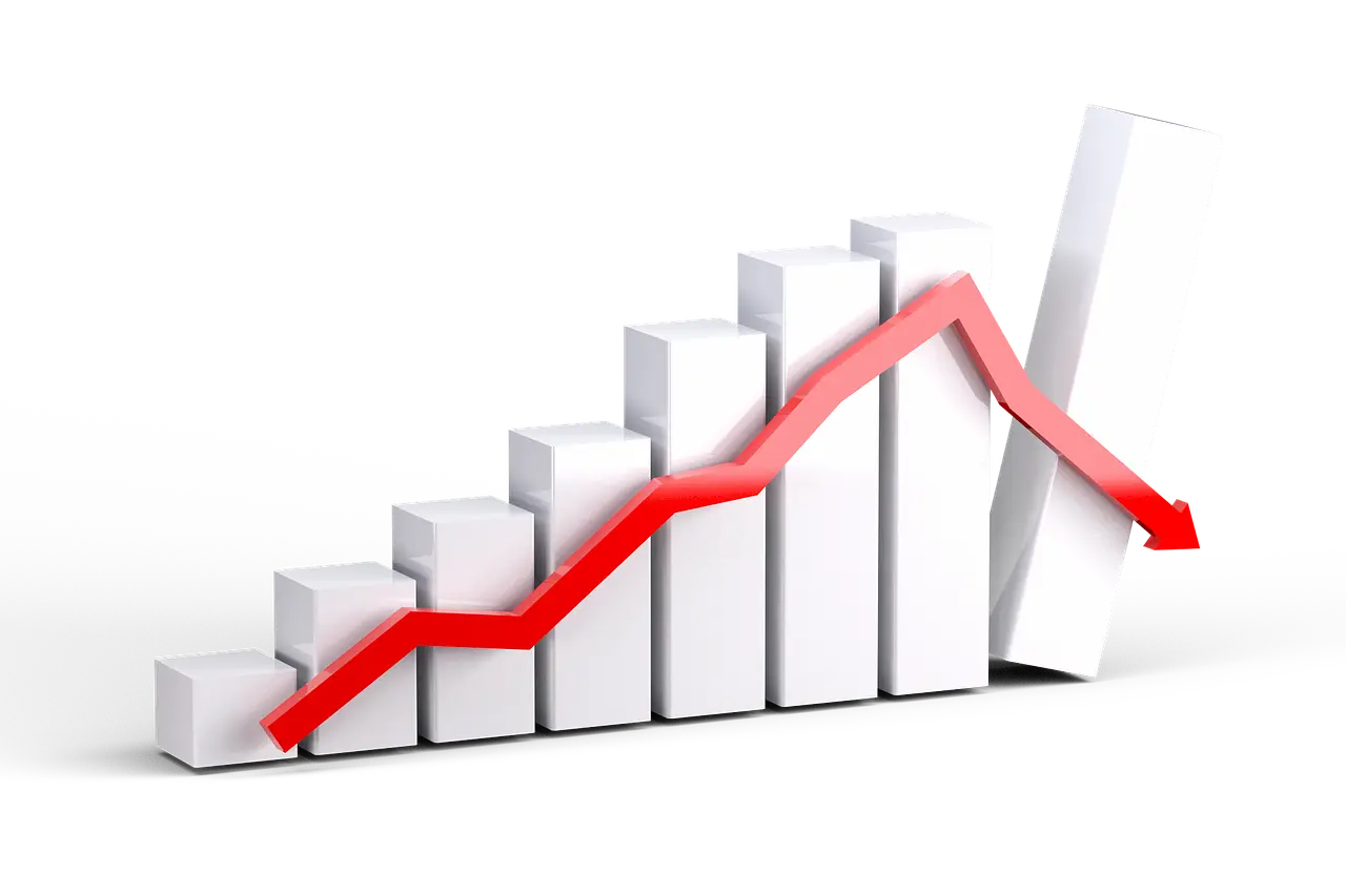 Sensex Plunges