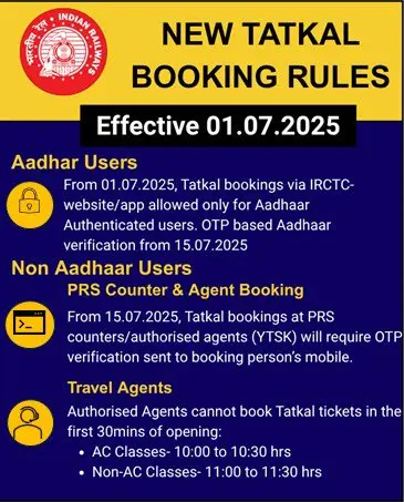 Indian Railways