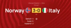 Norway vs Italy