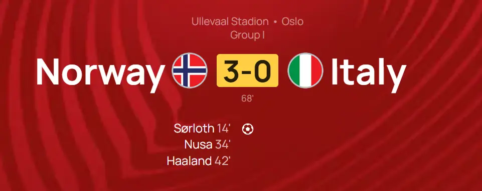 Norway vs Italy