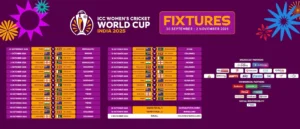 World Cup Showdown