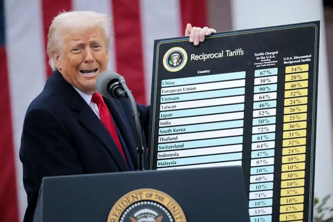 Economic Legacy Under Fire