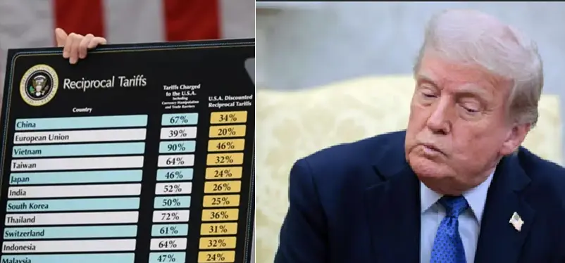Tariffs Over Tanks