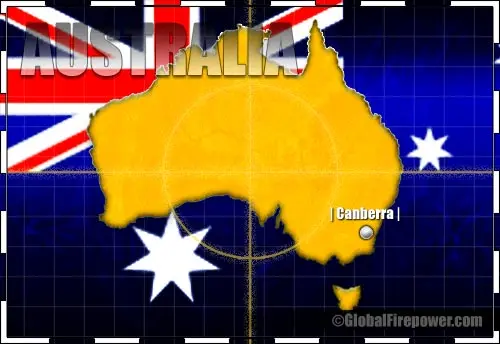Australia as a Military Powerhouse