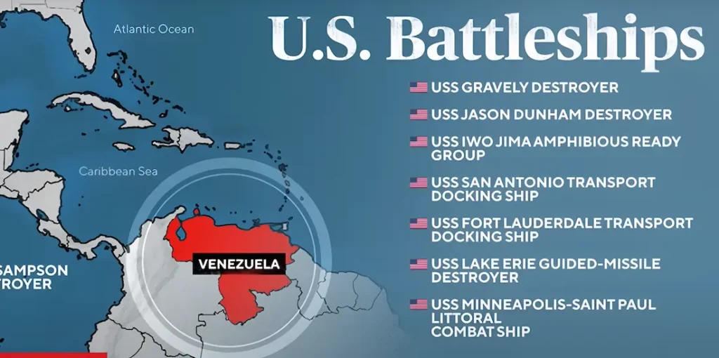 Drug cartels