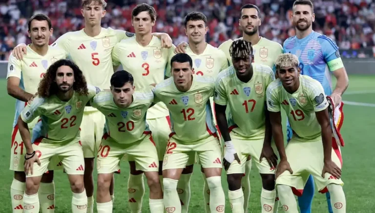 FIFA Rankings