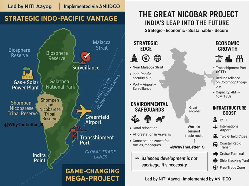 The Great Nicobar Project