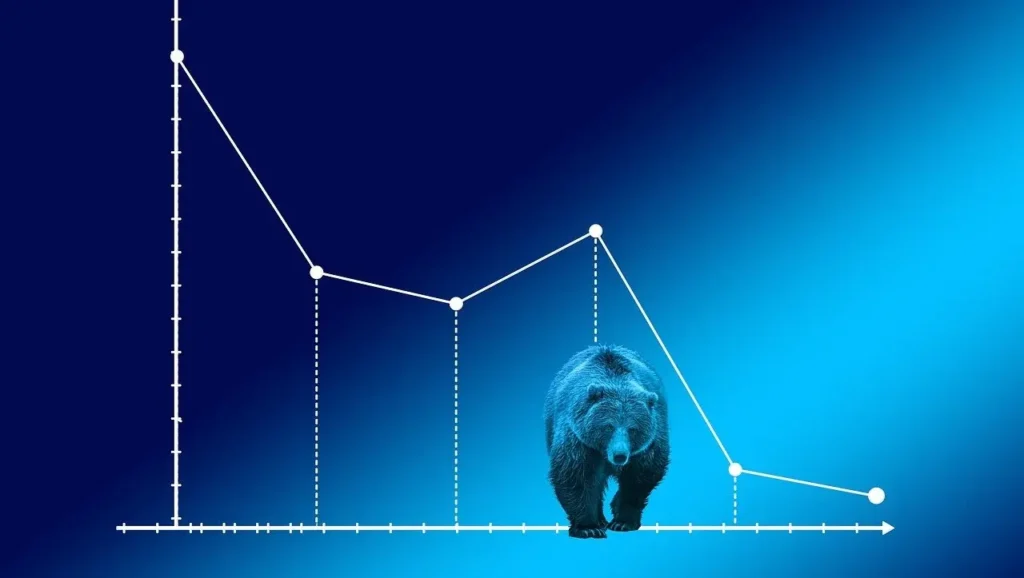 Market Mood Swings