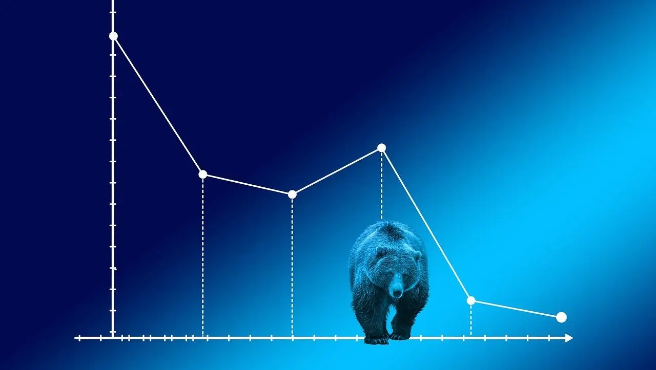 Market Mood Swings