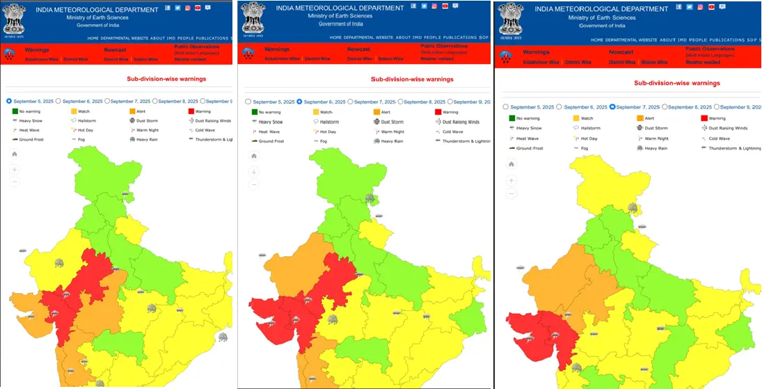 Red Alert in Gujarat